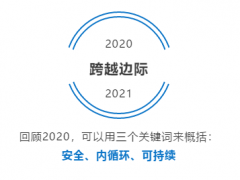 跨越边际 ，智创未来 | 2021年西克总经理新年致辞